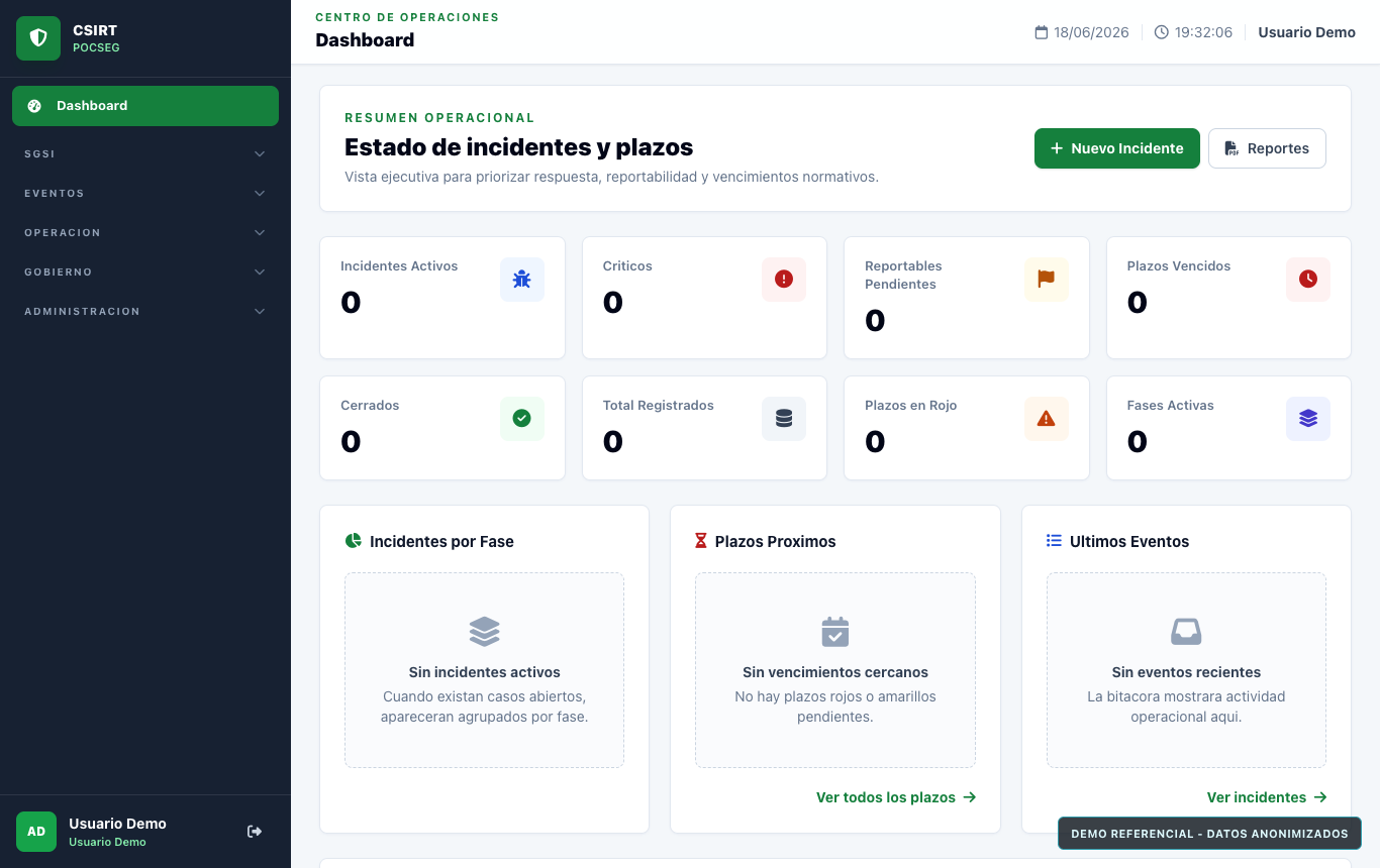 Captura referencial anonimizada del dashboard CSIRT