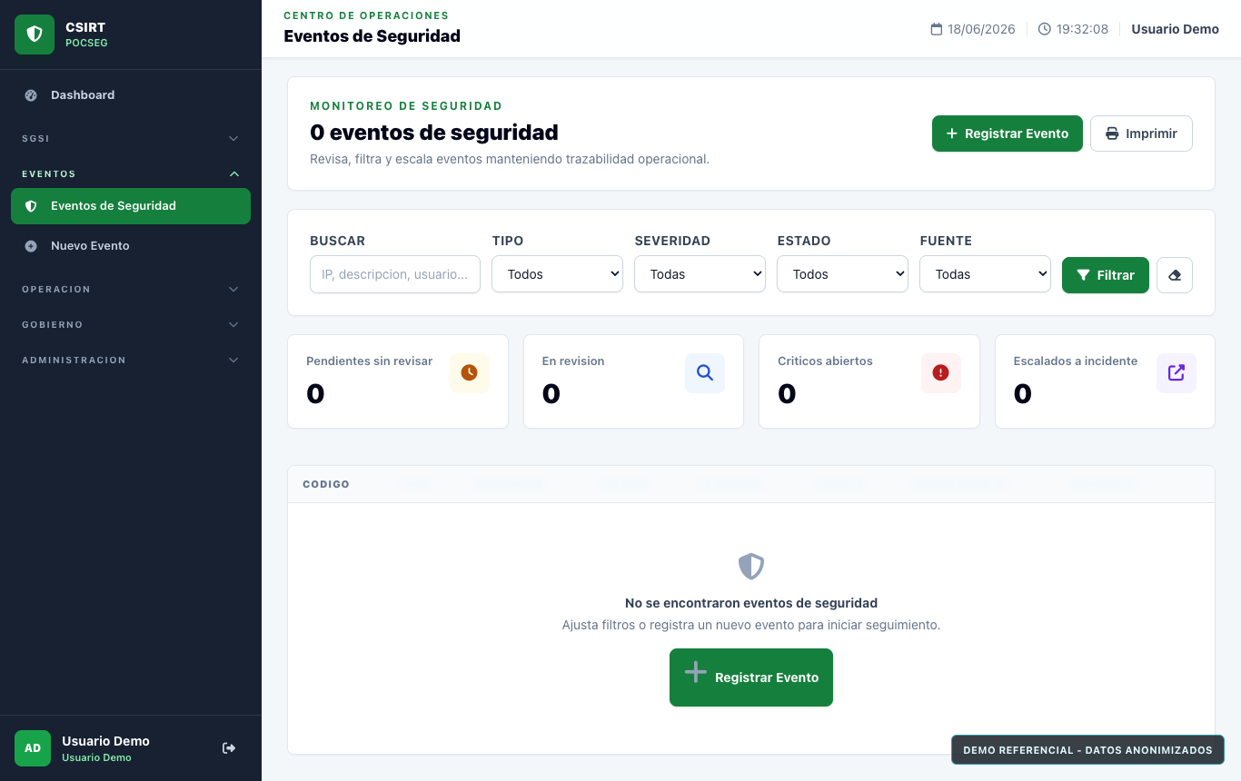 Captura referencial anonimizada de eventos CSIRT