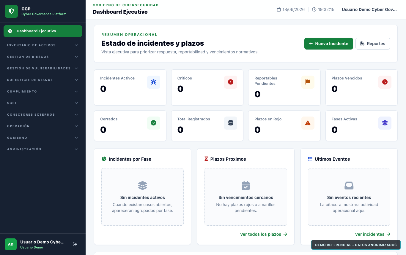 Captura referencial anonimizada del dashboard Cyber Governance Platform